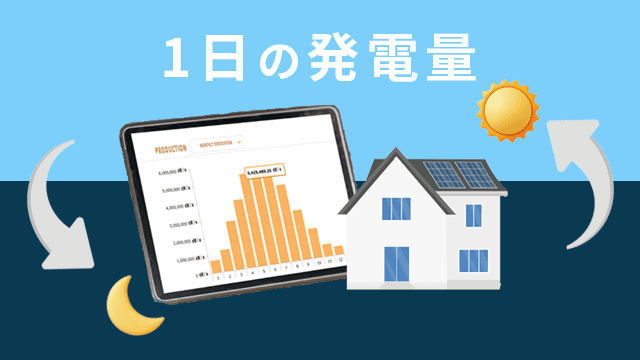 太陽光発電における1日の発電量