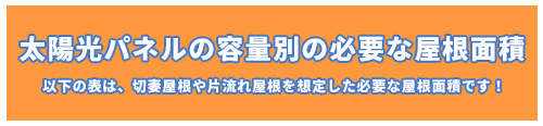 容量別の必要な面積