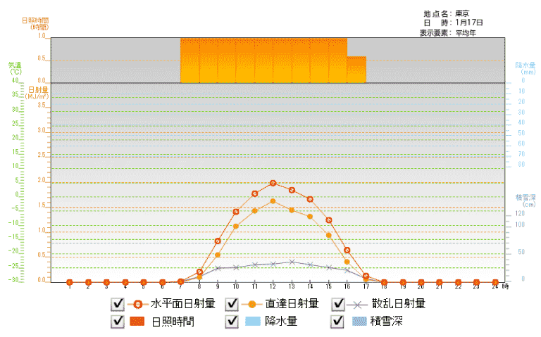 晴天寺