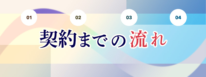 ソーラーローン審査・契約までの流れ