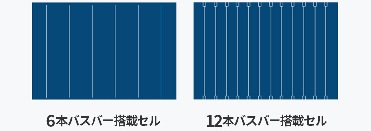 バスバー技術