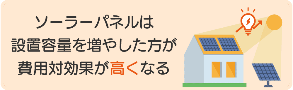 費用対効果が高くなる