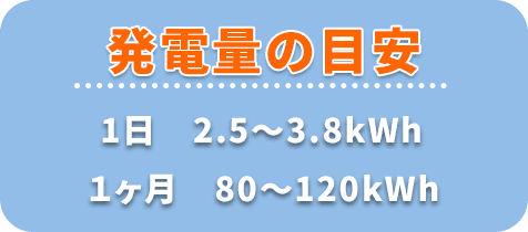 発電量の目安