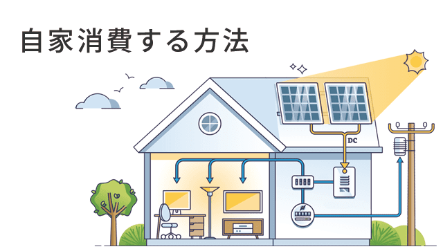 太陽光発電で発電した電気を直接自宅に送る