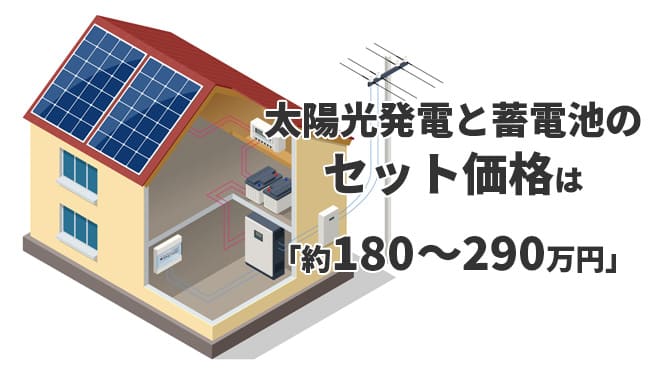 セット価格