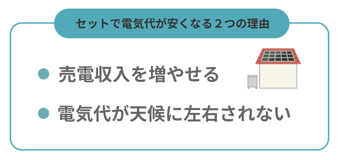 セットで電気代が安くなる