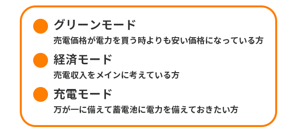 おすすめの運転モード