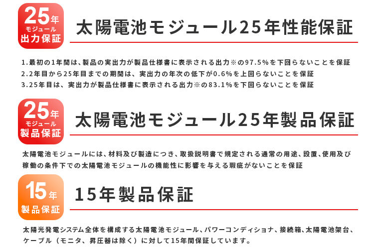 カナディアンソーラー保証内容