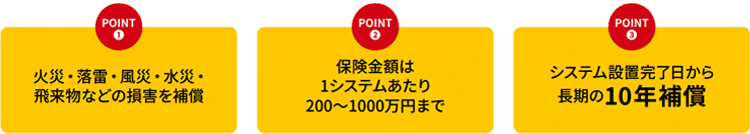 保険会社内容