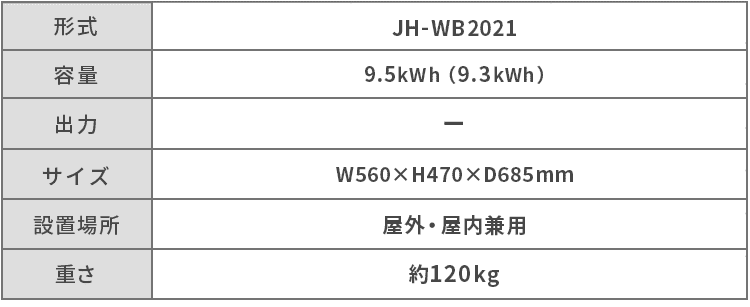 シャープJH-WB2021