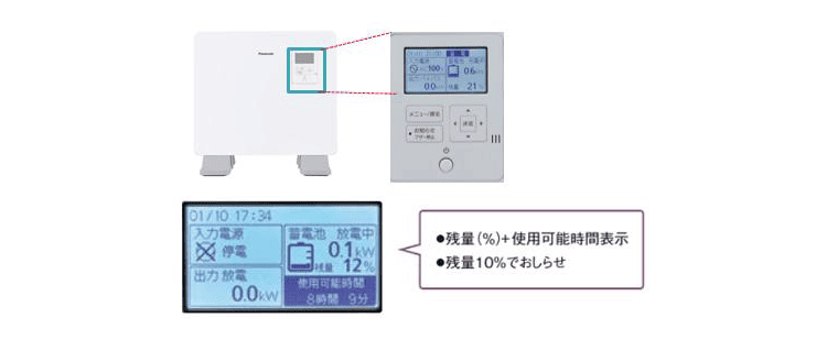 特徴③操作しやすい画面