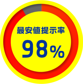 最安値提示率９８％