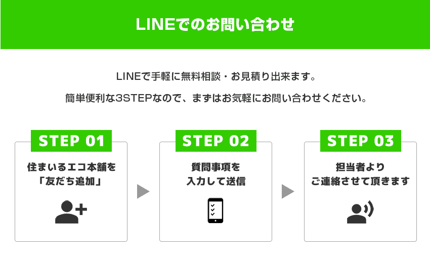 ラインらかのお問い合わせはこちら