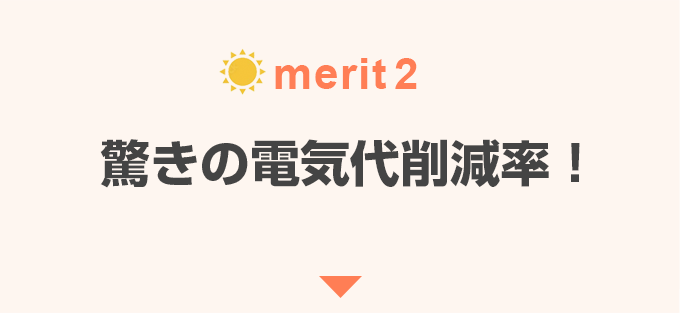 メリット2 驚きの電気代削減率