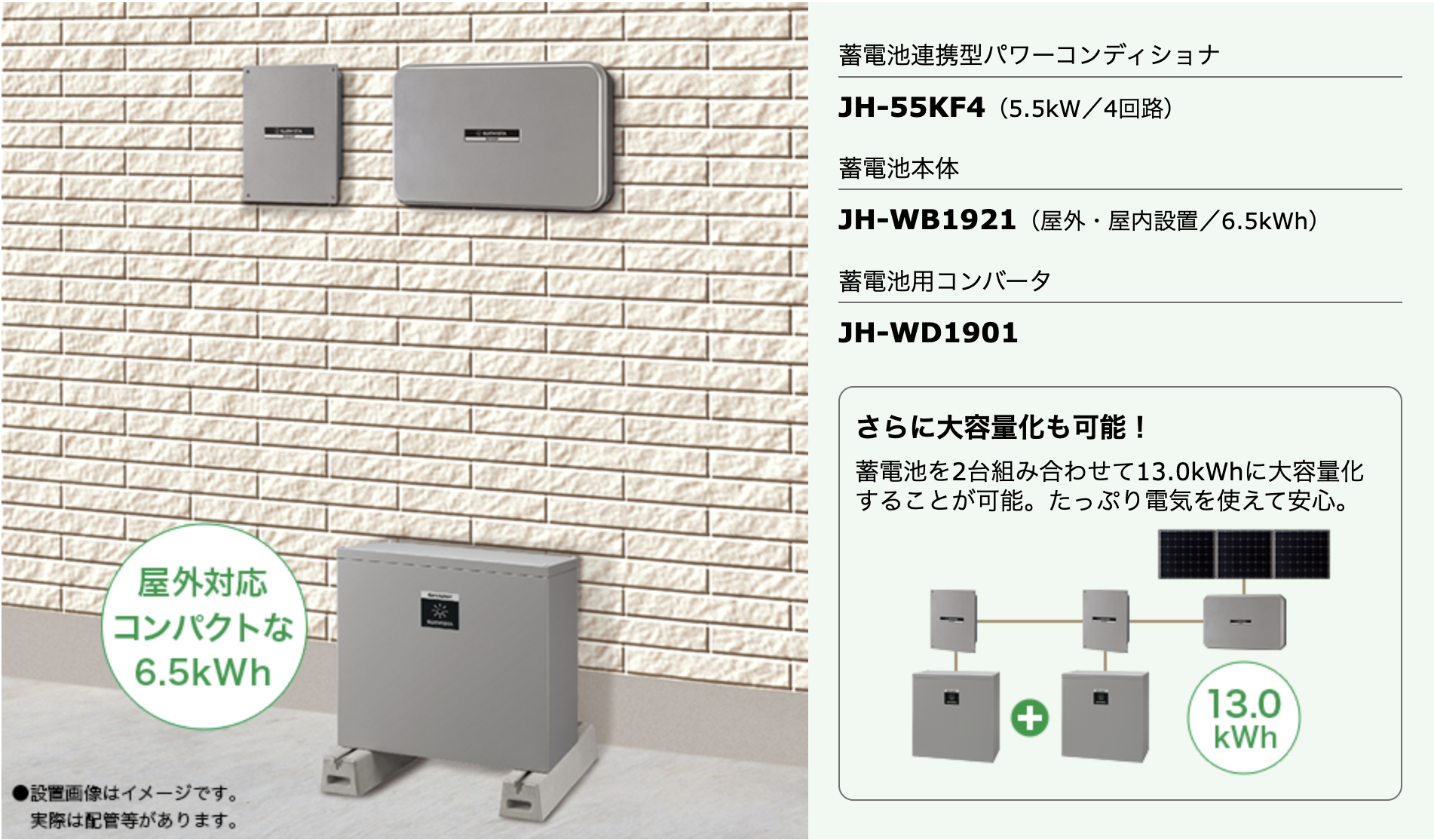 ためた電気を有効活用