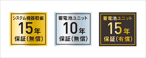 安心の長期保証