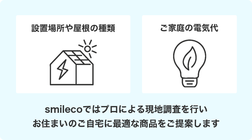 納得価格でご提案