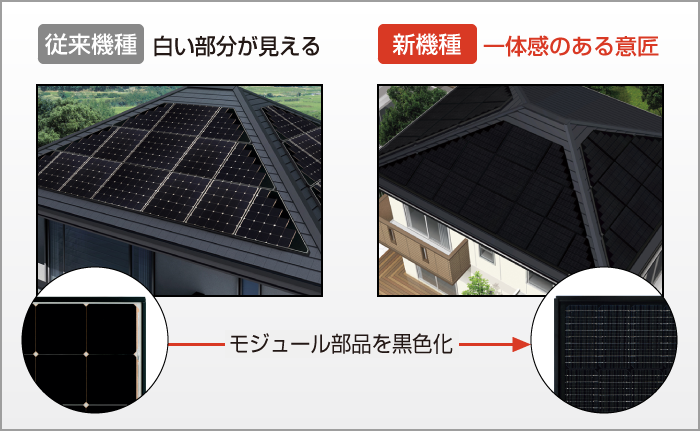 一体感のある設置