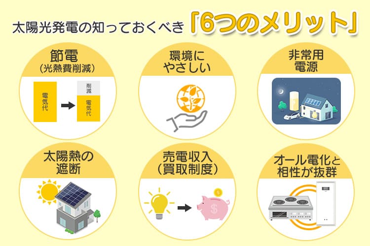 太陽光発電の６つのメリット