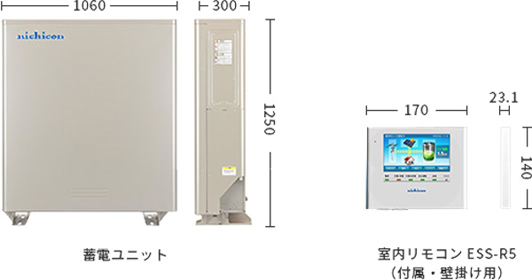 ESS-U4X1・ESS-U4M1