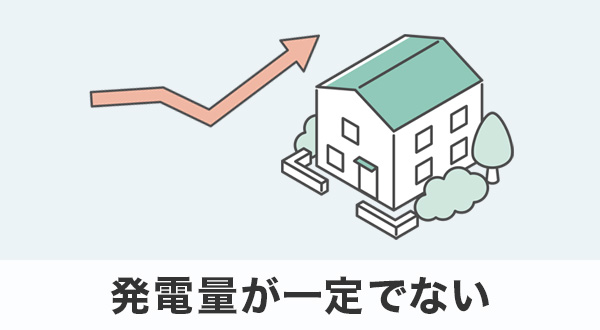 発電量が安定しないデメリット