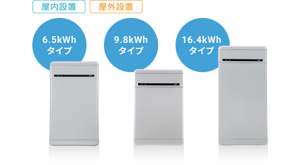 小型で置き場所に困らない