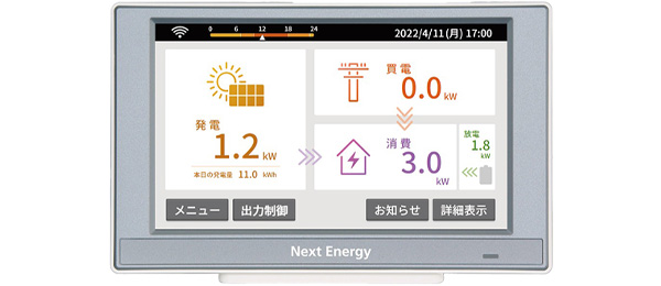 見える化で省エネ