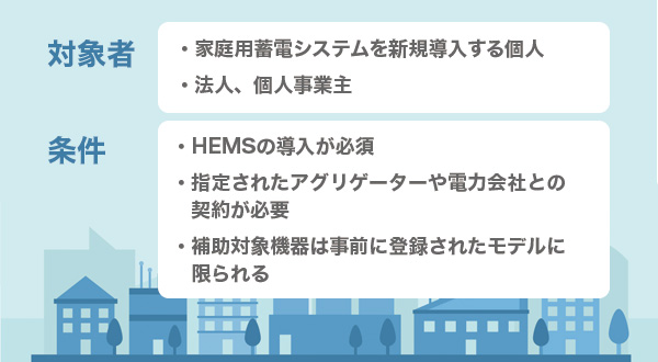 DR補助金の対象となる家庭や設備条件とは