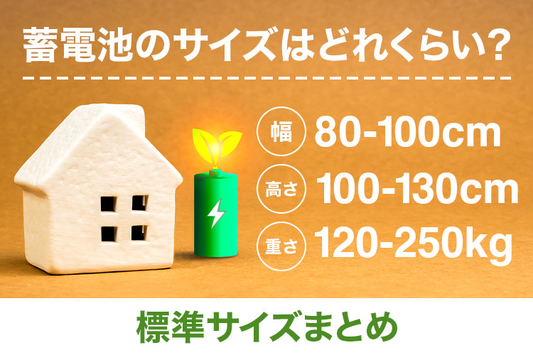 蓄電池のサイズはどれくらい？幅・高さ・重さの標準サイズまとめ
