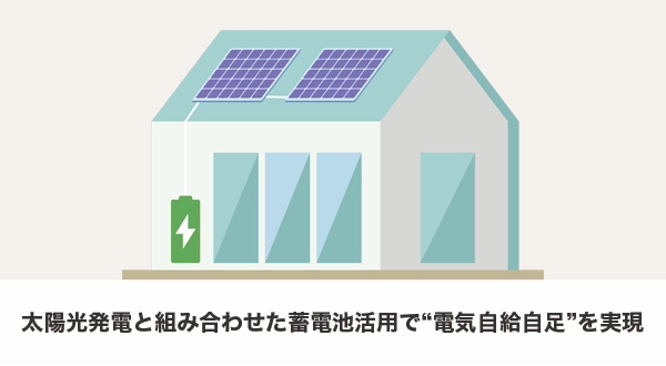 太陽光と蓄電池による電気の自給自足イメージ