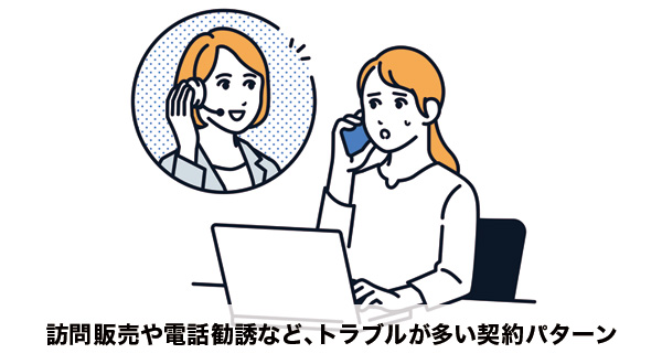 訪問販売や電話勧誘での蓄電池契約トラブルに関する解説図