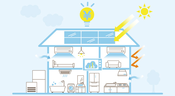 オール電化住宅と電気代の関係｜向き不向きとは