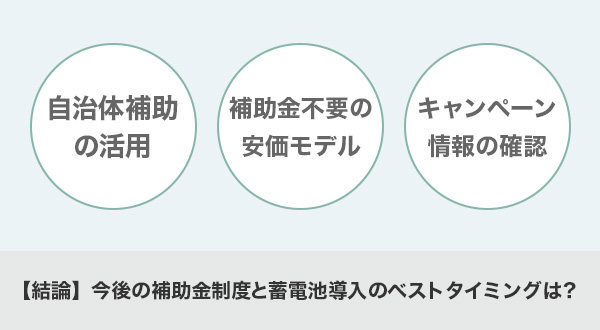 補助金が終了してもお得に導入する3つの方法