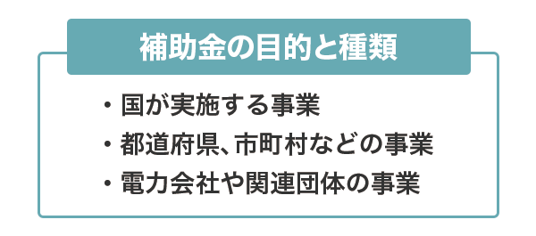 蓄電池補助金の目的と種類について