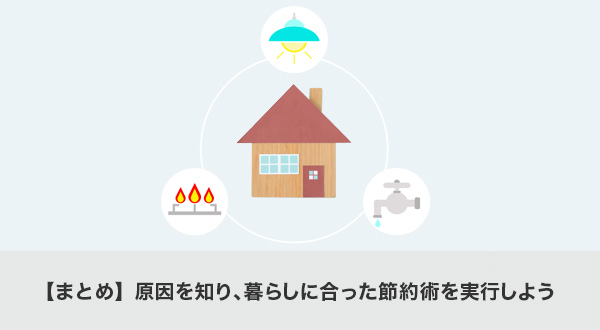 【まとめ】原因を知り、暮らしに合った節約術を実行しよう