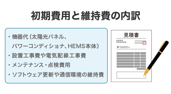 初期費用と維持費の内訳