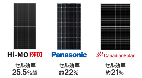 公称変換効率の比較