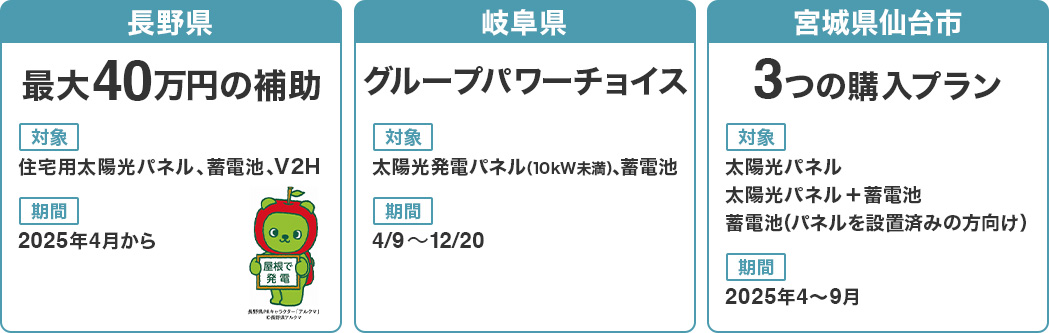 地方自治体の最新キャンペーン