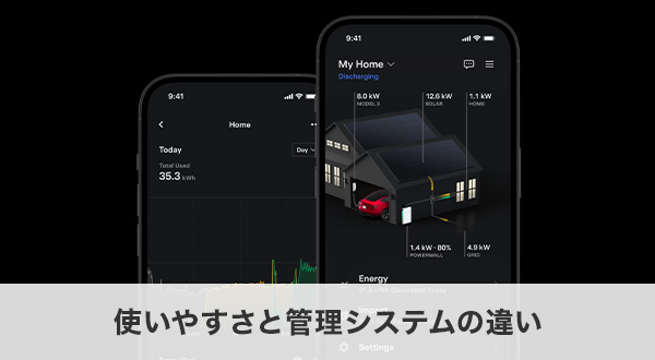 使いやすさと管理システムの違い
