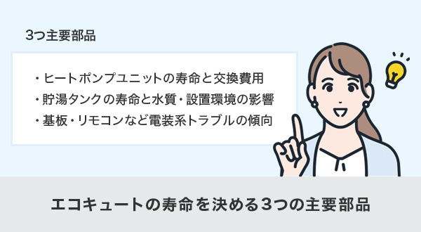 エコキュートの寿命を決める3つの主要部品