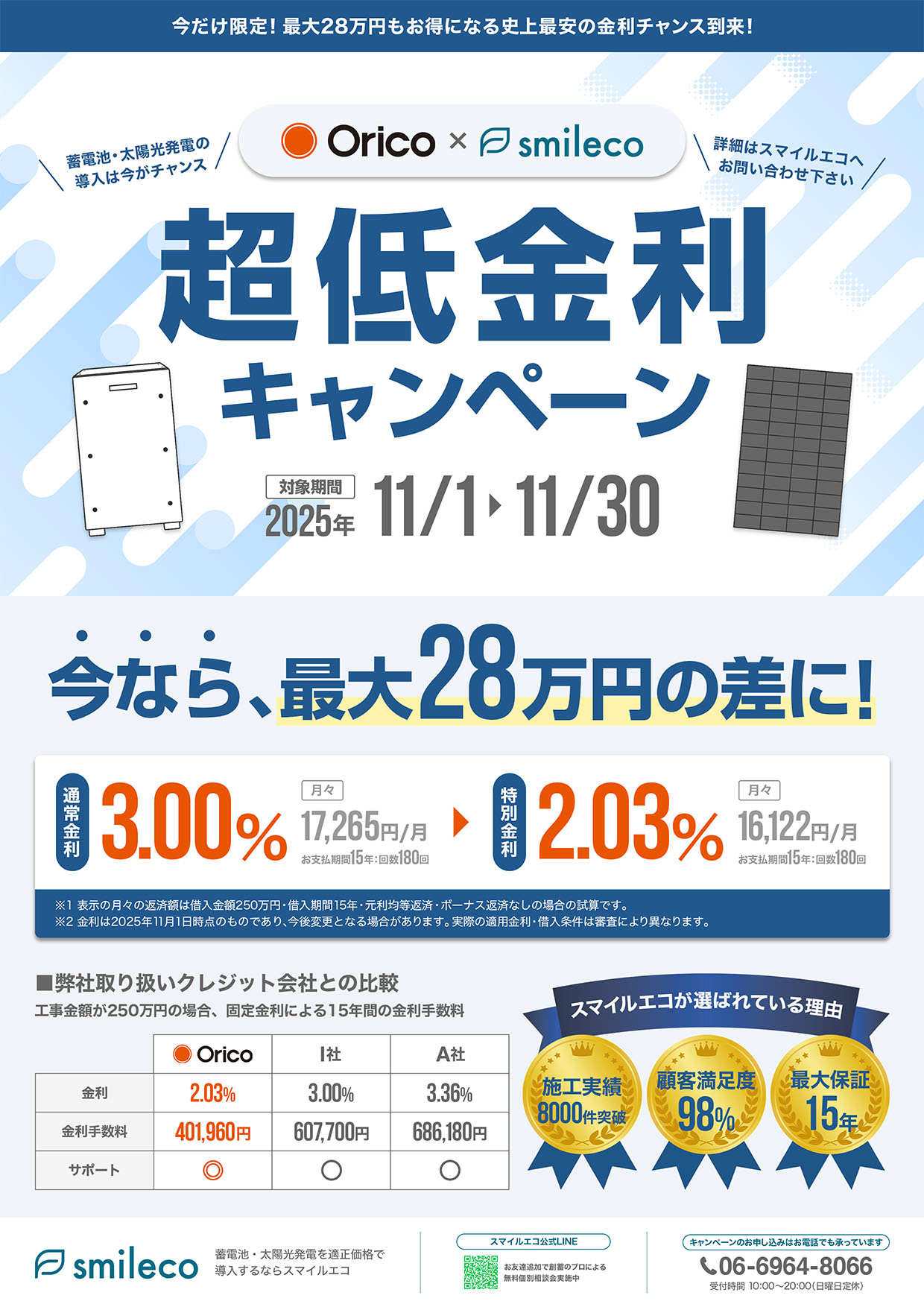 Orico×smileco 11月金利キャンペーンのお知らせ